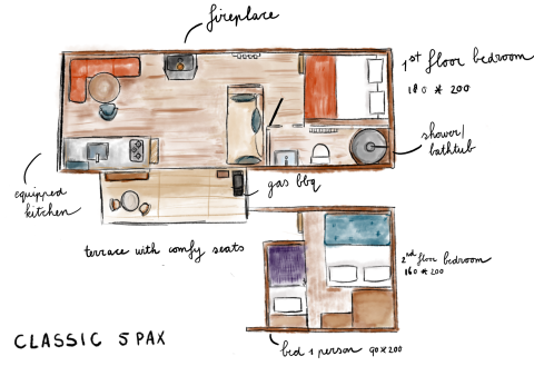 Planimetria disegnata a mano della cabina Classic 5 Pax di Cosy Cabins, con cucina e terrazza.