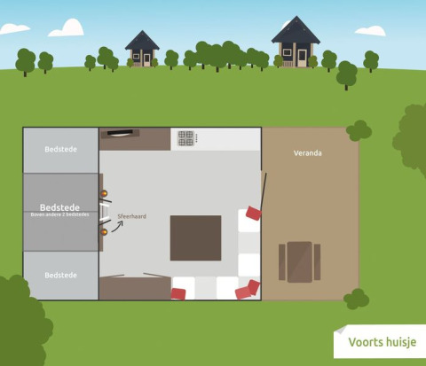 Plattegrond van Wood Lodge in Vakantiepark De Boshoek, met veranda, keuken en drie bedstedes.