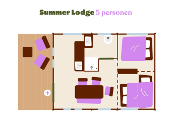 Plantegning af Summer Lodge safari-telt til 5 personer på Beerze Bulten, Holland, med møbler og værelser.