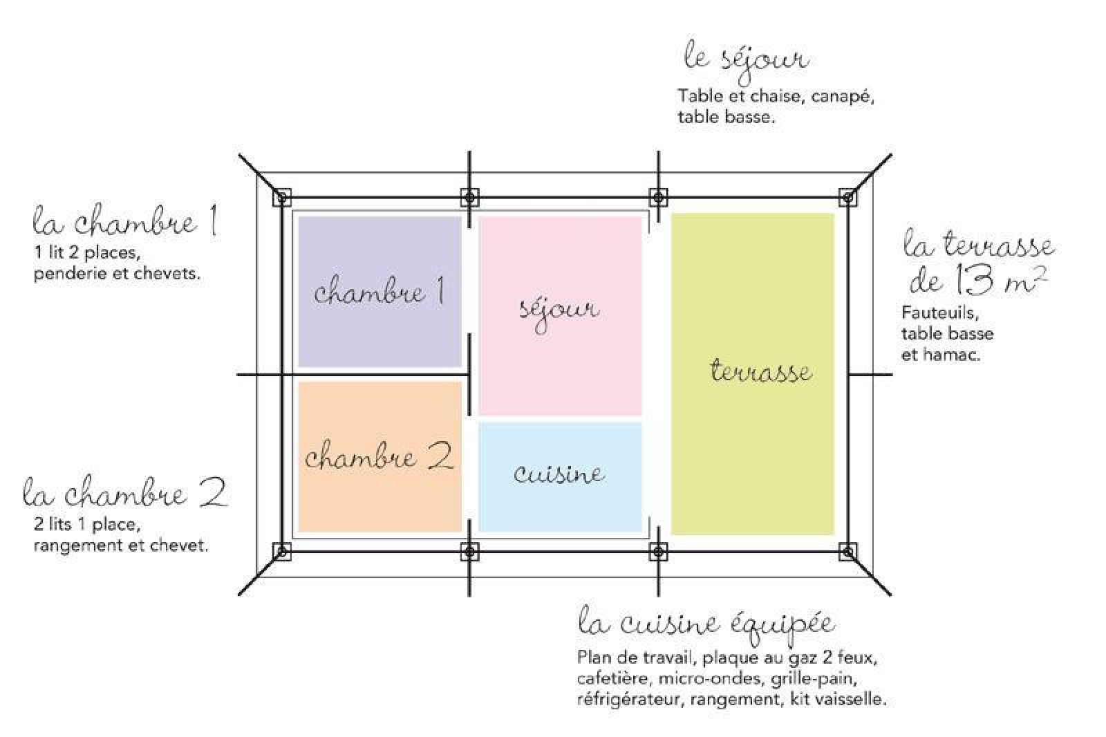 Plattegrond van een Freeflower tent met twee slaapkamers, woonkamer, keuken en terras in Frankrijk.