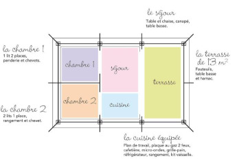 Planimetria di una tenda Freeflower con due camere, soggiorno, cucina e terrazza in campeggio in Francia.