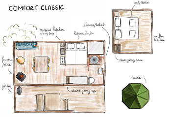 Plan dessiné à la main de la cabane Comfort Classic avec sauna, cuisine et chambres dans la forêt de Limbourg.