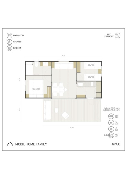 Plattegrond van een familie-mobilhome, toont kamers, voorzieningen en afmetingen voor 4 personen, huisdiervriendelijk.