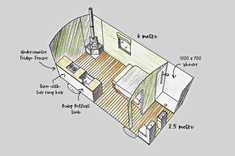 Plattegrond van het mobiele huis 'Joan' Shepherds Hut in het VK met keuken, bed en douche.