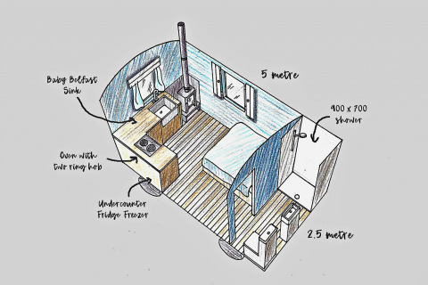 Disegno 3D della tiny house ‘Susanna’ Poachers Hut nel Regno Unito con cucina, letto e doccia.