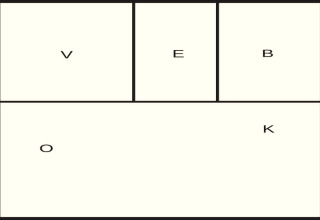 Et diagram med seks rektangler og bogstaverne V, E, B, O og K placeret i hvert afsnit.
