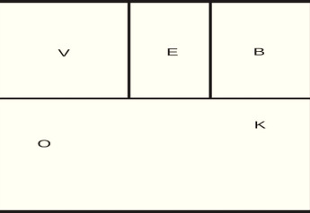 A diagram shows six rectangles, each section containing a letter: V, E, B, O, and K in separate blocks.