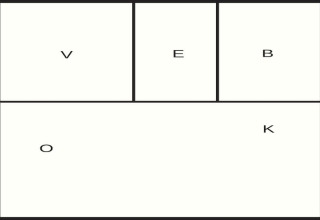 Ein Diagramm mit sechs Rechtecken und den Buchstaben V, E, B, O und K in jedem Bereich.