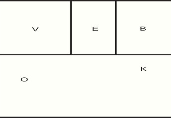 Diagrama con seis rectángulos y las letras V, E, B, O y K ubicadas en diferentes secciones.