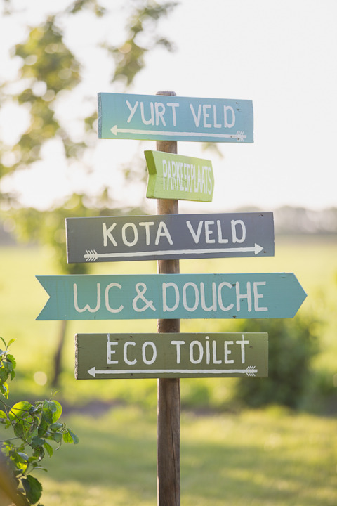 Farverigt skilt ved glamping, der viser vej til yurtmark, parkering, kota mark, wc, bruser og øko-toilet.