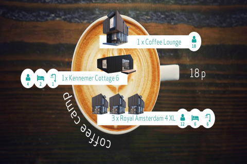 Coffee camp overview at Sea Lodges Zandvoort, Netherlands, showing cabins and amenities for 18 people.