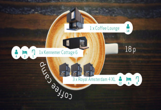 Coffee camp overview at Sea Lodges Zandvoort, Netherlands, showing cabins and amenities for 18 people.