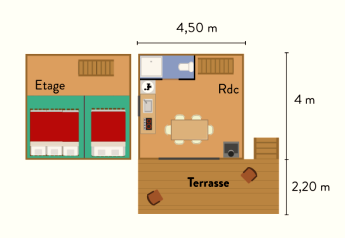Plattegrond van een Cahutte-safaritent met terras, keuken, eetruimte en slaapgedeelte op twee niveaus.