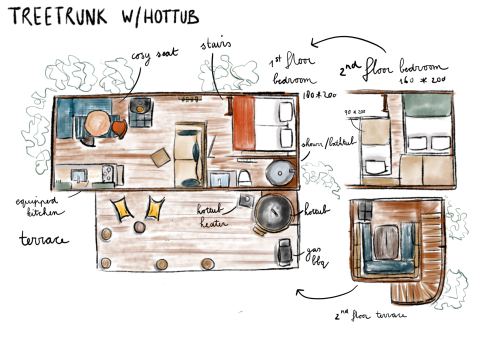 Handgetekend grondplan van Treetrunk lodge met hottub, terrassen en slaapkamers in Cosy Cabins, België.