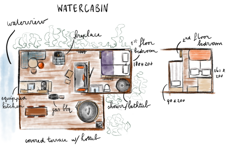 Handgezeichneter Grundriss der Water Cabin mit Whirlpool, Kamin, Küche und Wasserblick in Limburg, Belgien.