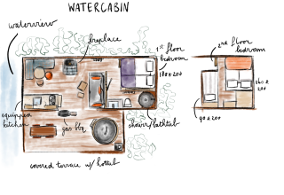 Plano a mano de Water Cabin con jacuzzi, chimenea, cocina y vista al agua en el bosque de Limburg, Bélgica.