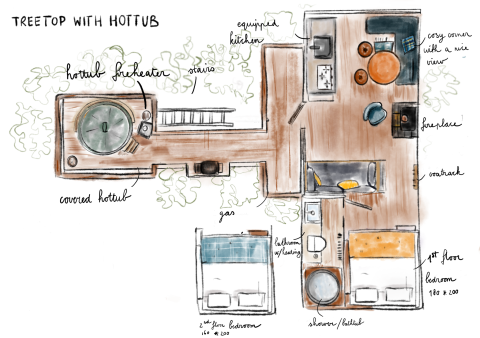 Håndtegnet plantegning af Treetop-hytten med spabad i Cosy Cabins, Limburg, Belgien, visende alle rum.