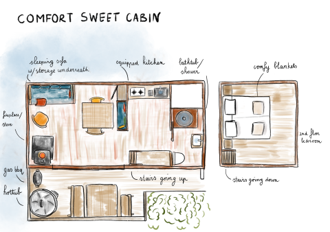 Plano de la cabaña Comfort Sweet con chimenea, sofá cama, cocina, baño, dormitorio y jacuzzi exterior.
