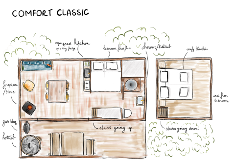 Plano ilustrado de una cabaña Comfort Classic con dos dormitorios, cocina, chimenea y jacuzzi exterior.