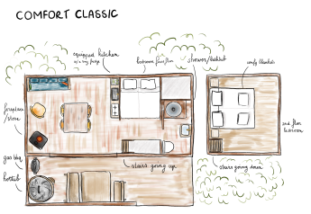 Plan illustré d’un chalet Comfort Classic avec deux chambres, cuisine équipée, cheminée et jacuzzi extérieur.