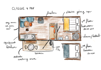 Handgetekend grondplan van Classic 4 Pax hut met terras, keuken en twee slaapkamers in het Limburgse bos.
