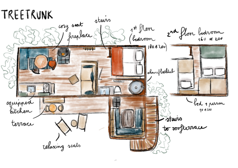 Håndtegnet plantegning af Treetrunk-lodgen ved Cosy Cabins i Limburg-skoven i Belgien.