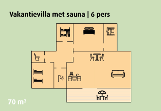Plano de villa vacacional con sauna para 6 personas, 70 m², ubicada en Holiday park Ackersate, Países Bajos.
