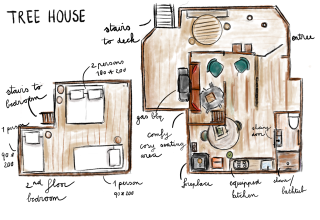 Plano de planta dibujado a mano de una tiny house Tree House en Cosy Cabins en Limburg, Bélgica.