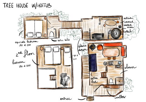 Plano de casa en el árbol con dos dormitorios, cama extra, área exterior cubierta y jacuzzi en Limburg.