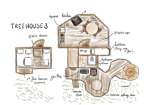 Plano dibujado a mano de la Casa del Árbol 3 de Cosy Cabins, en Limburgo, Bélgica, que muestra las habitaciones y las comodidades.